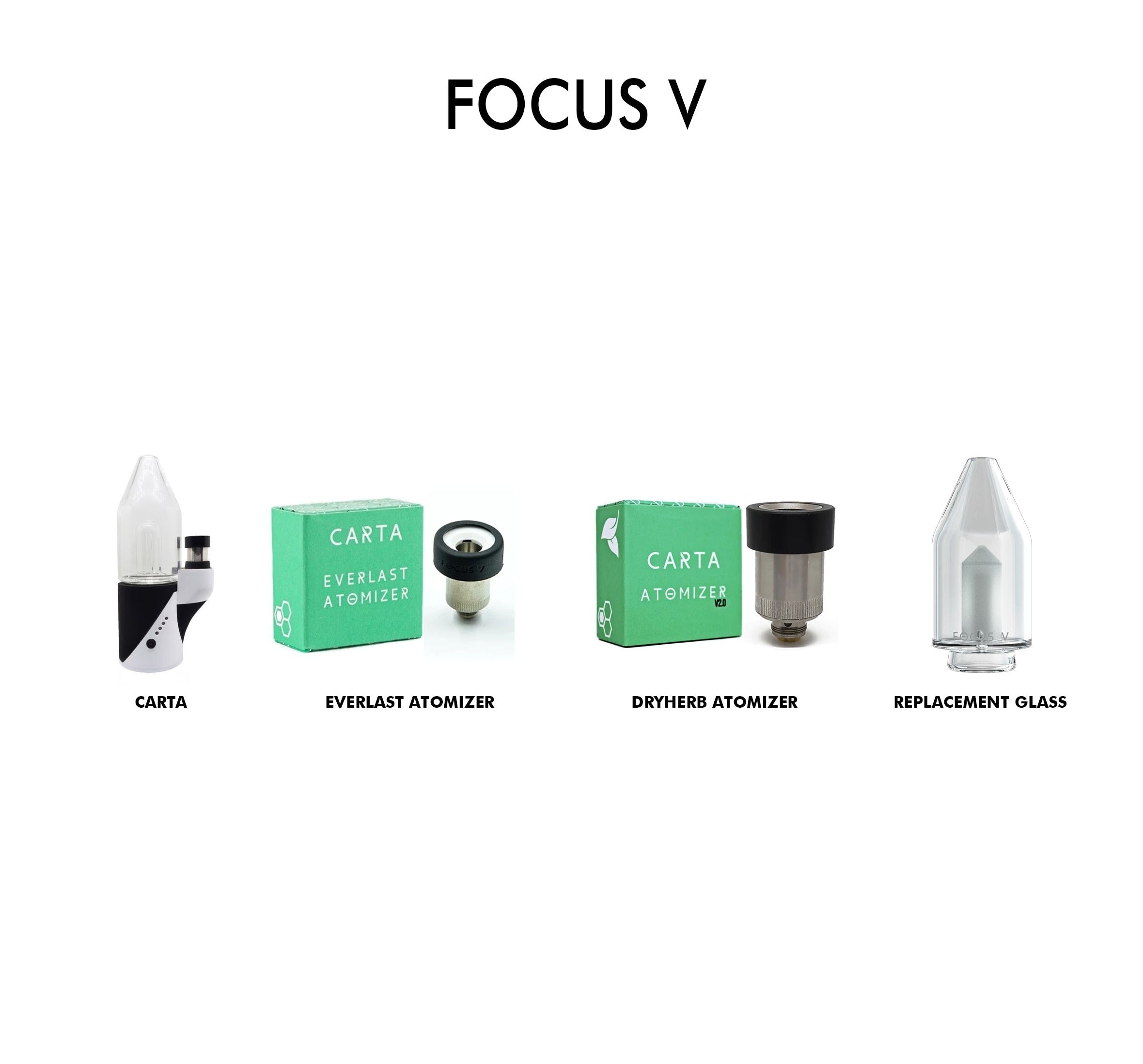 Focus V