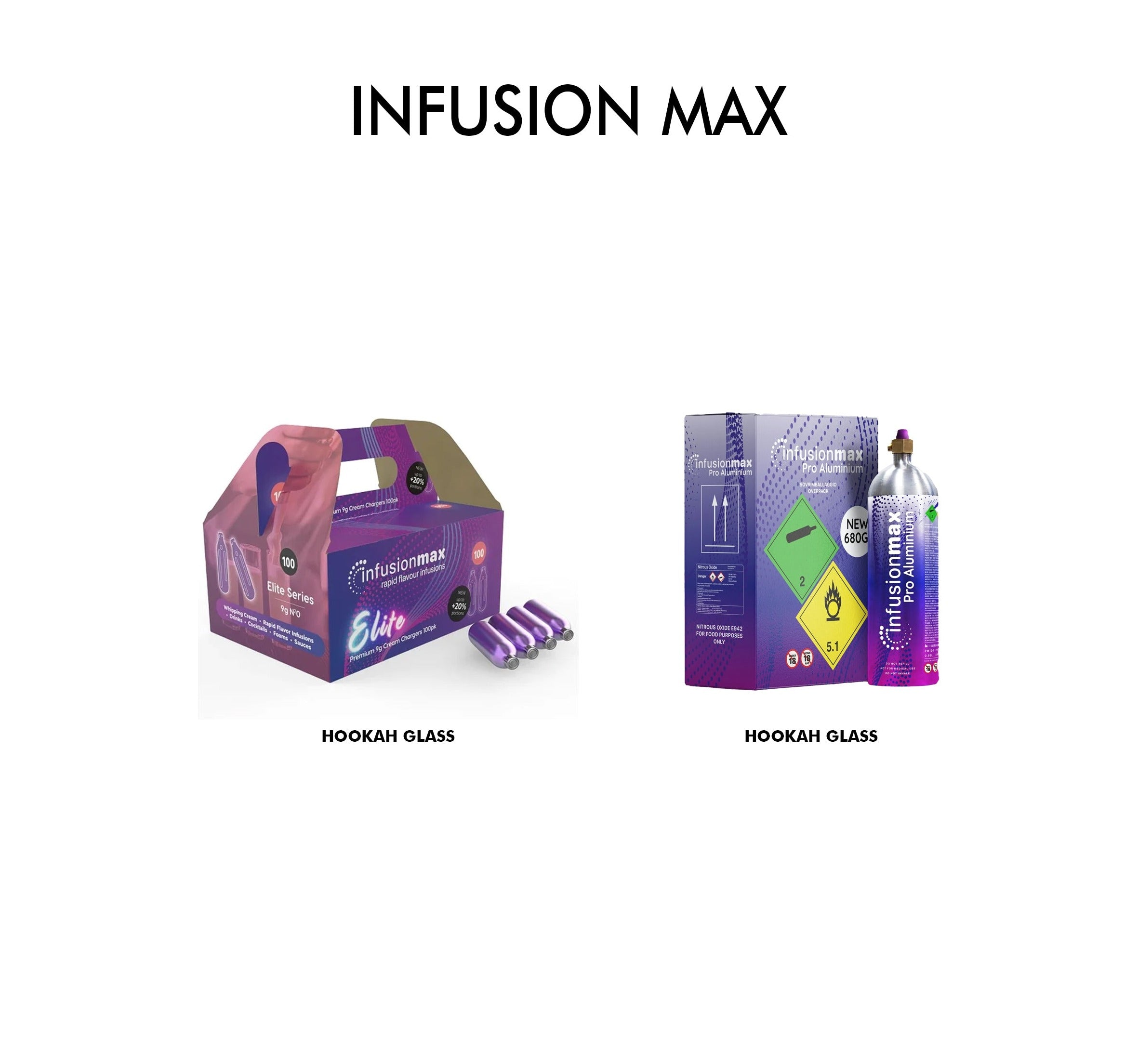 Infusion Max