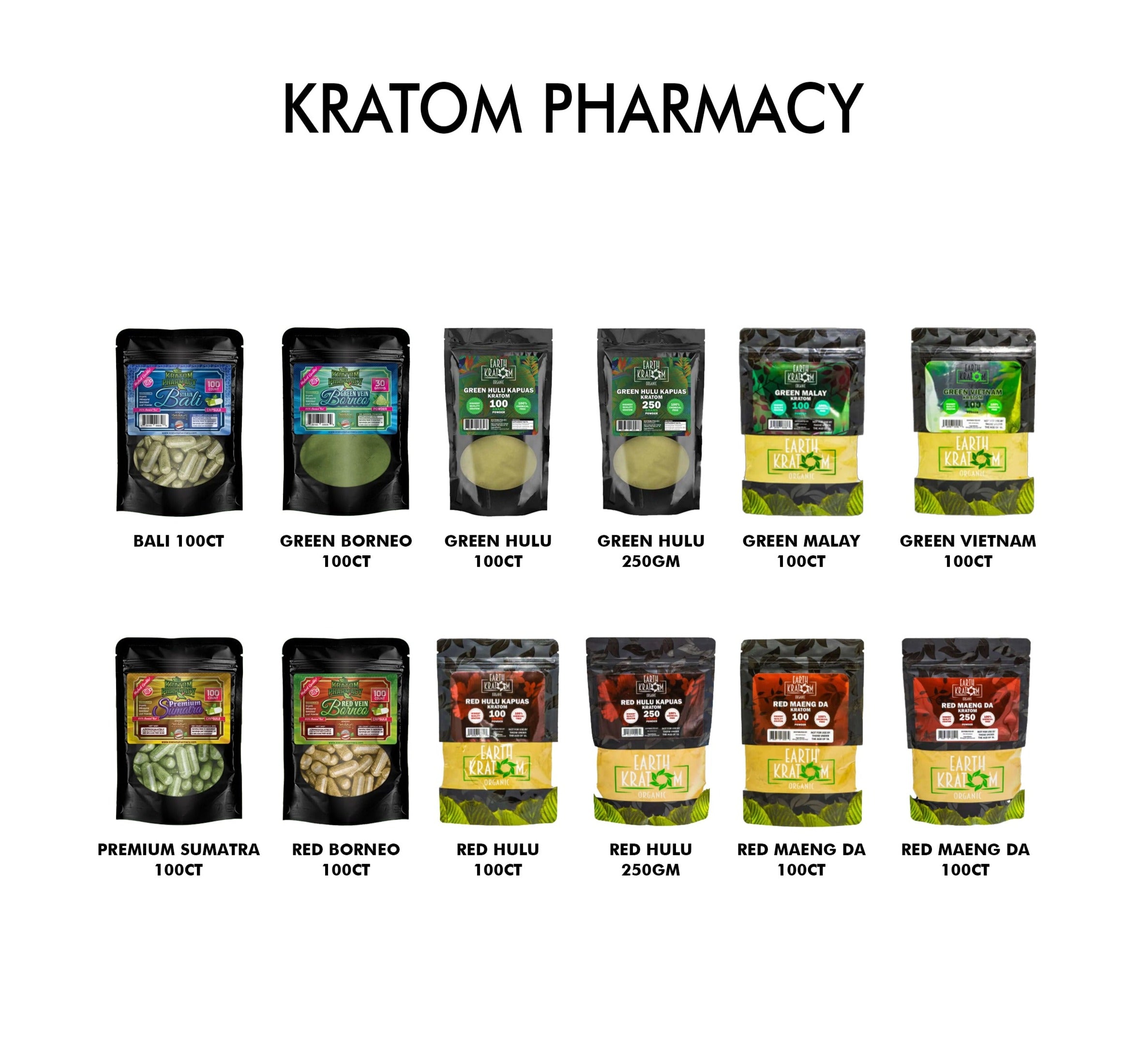 Kratom Pharmacy