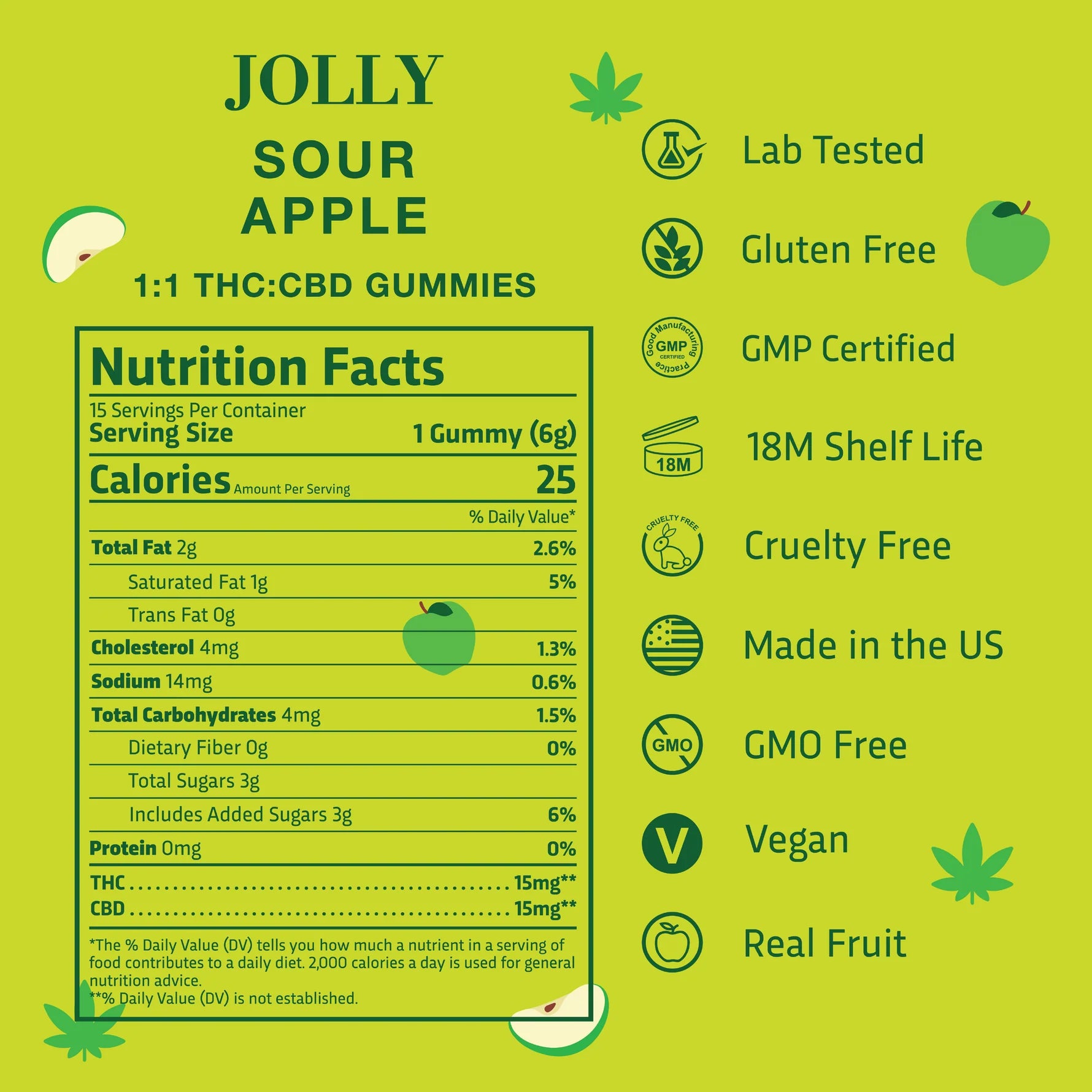 Jolly 1:1 Hemp Derived Gummies 15 count/Bag